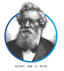 发明水电解器的是哪一位霍夫曼