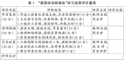 立足语文学科核心概念的跨学科学习探索