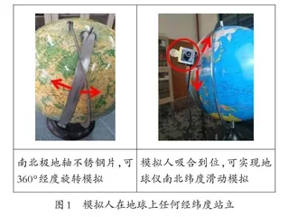 增效·精简：自制教具的研制目标