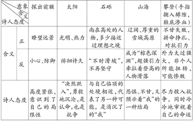 从惊异滑落到默享快慰