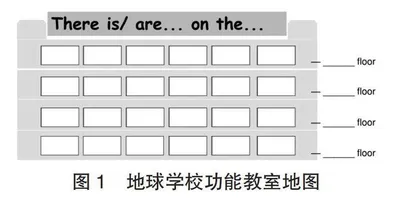 基于英语学习活动观的小学英语绘本阅读教学