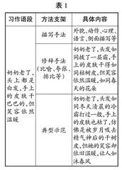 支架理论下中高年级习作教学探微