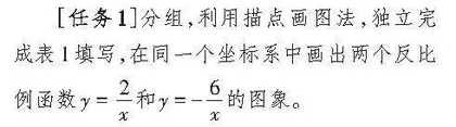 由“数”塑“形”    以“形”研“数”