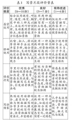 定做得到的标准 找用得上的方法  