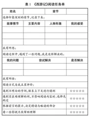 任务驱动下的作业设计
