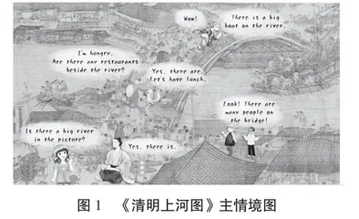 学科育人视角下小学英语教学静态图像资源的补充和运用