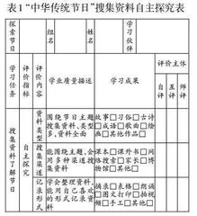 从“浅表”走向“深度”
