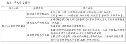 学习设计走向“活动化、游戏化、生活化”的探索