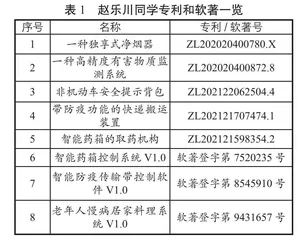 科教育人：创新型人才早期课程培养的学校实践