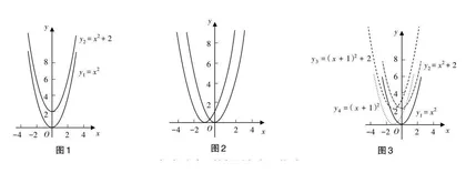 初中数学单元整体教学的实践与思考