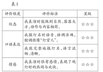 借助京剧数板提升低段学生口语表达能力的实践探索