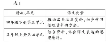 巧妙查阅资料 促进深入理解