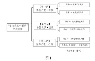 社会主义先进文化融入语文命题的实践研究