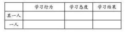 学“文”习“言”善“思”能“辨”