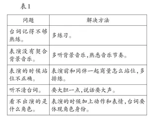 基于问题解决的民间故事教学路径探析