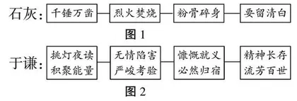 思维图式：指向“言”“意”共生的古诗词教学