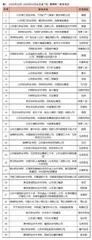 班·墨学院：新时期中国“职教出海”的山东实践