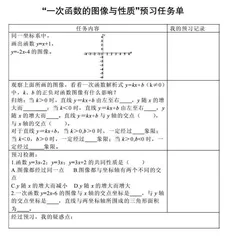 翻转引领高效