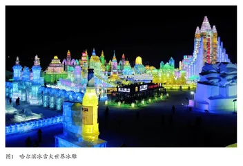 黑龙江省民俗文化与康养旅游融合发展 