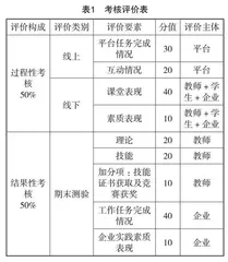 校企合作背景下增强高职院校工学类专业课实训教学效果的路径