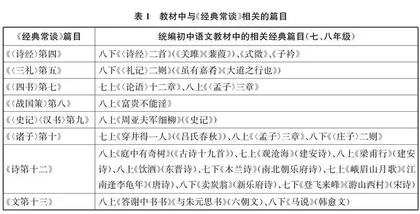 《经典常谈》整本书阅读的学习任务设计与实施