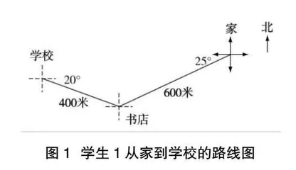 导学式教学法在小学数学教学中的运用