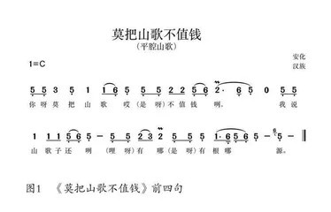蚩尤文化视域下的益阳梅山民歌溯源与乐态 