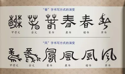 《咏柳》中暖意融融的春风