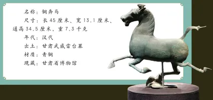 国宝小档案——铜奔马