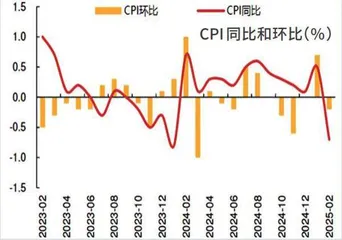 图说