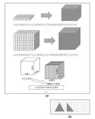 信息技术提升学生数学核心素养的探索