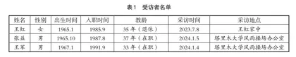 集体记忆下胡杨精神的践行与传承