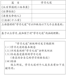 初中“阅读综合实践”任务设计存在的问题及优化策略