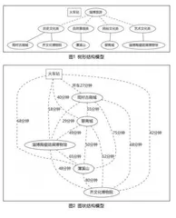 以生成式人工智能赋能“数据与数据结构”项目学习的探索