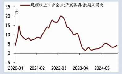 图说