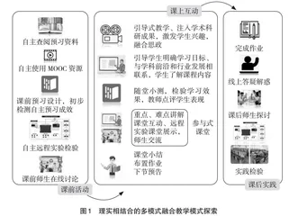“电工与电子技术”课程多模式融合教学改革与实践