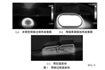 弧焊工艺与设备实验教学改革探讨