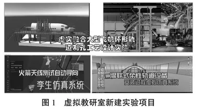 面向一流课程的三融合虚拟教研室建设探索金霞 张得礼 王珉 