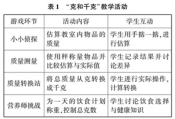互动式问题设计在小学数学教学中的应用探究