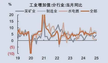 图说