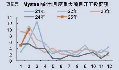 图说1