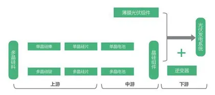 新三样的奇迹与未来2