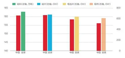 新三样的奇迹与未来3