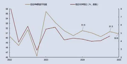 图说