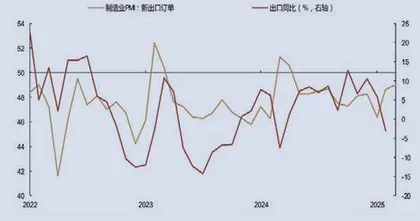 图说1