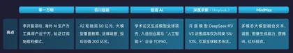商界榜单4