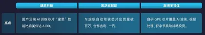 商界榜单7