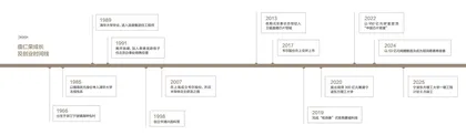 假如没有虞仁荣2