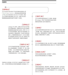 座谈会上的年轻人1