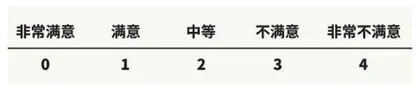中医调理:穴位按摩+食疗4